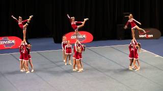 2013 Hawkinsville Competitive Cheerleaders at GHSA State Championships [upl. by Suqram]