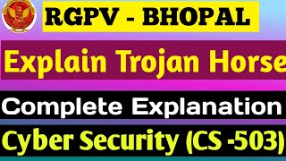 Explain Trojan Horse amp its type  What is Trojan Horse  Cyber Security [upl. by Aihsyt]