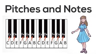 Music Note Names How to Read Music [upl. by Eetsirhc63]