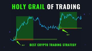 Best Crypto Trading Strategy for Beginners  Tradingview Indicator [upl. by Bria]