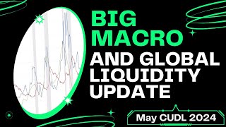 RT CUDL  May 2024  Big Macro and Global Liquidity update [upl. by Lewiss]