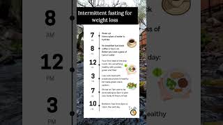 Intermittent fasting for weight loss 👍🏼 [upl. by Aenet670]