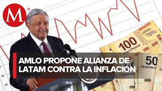 Inflación en México llega a 685 en marzo hila dos meses a la baja [upl. by Amluz]