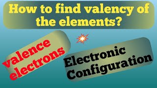 Concept of valency  Science  Electronic Configuration  Valence electron  Outermost shell [upl. by Maxim214]