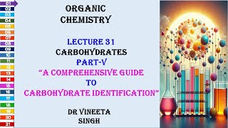 A Comprehensive Guide to Carbohydrate Identification [upl. by Angelika362]