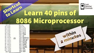 Learn 40 pins of 8086 Microprocessor in 2 mins  40 pins of 8086 microprocessor  Easiest trick [upl. by Larrad772]