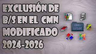 Exclusión de Bienes y Servicios en el CMN Modificado 20242026 [upl. by Odnanreh]