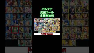 パルテナ応援コール言語別比較日本語・英語他【スマブラSP】shorts スマブラ ssbu [upl. by Muscolo402]