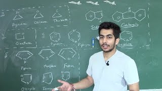 Heterocyclic Chemistry  An Introduction [upl. by Garth]