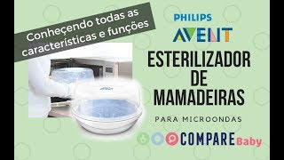 Esterilizador de MICROONDAS Avent  Como utilizar este sistema de Esterilização de mamadeira [upl. by Zia]