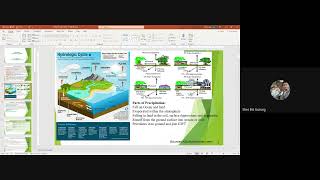 Chapter 1 Part 2  Introduction  Lec 2  Water Supply EngineeringWSE \ IOE FREE LECTURES [upl. by Yemane]