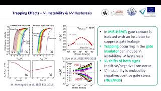 Reliability and stability of GaN devices  Nicolò Zagni IUNETUNIMORE [upl. by Auginahs]