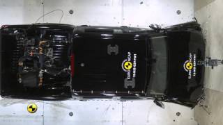 Euro NCAP Crash Test of Nissan NP300 Navara 2015 [upl. by Ardnekal]