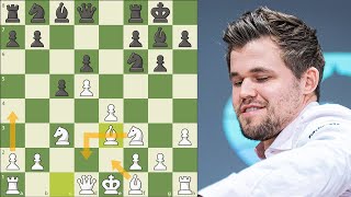 Magnus Carlsen Shows How to Play the Benoni Defense [upl. by Haff]