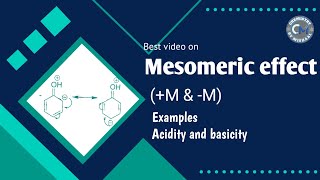 Mesomeric effect in organic  Resonance vs mesomeric Effect Resonance structure organic chemistry [upl. by Cusick]