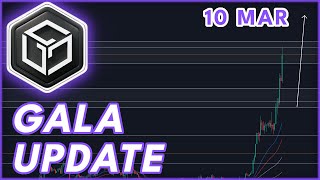 GALA EMERGENCY UPDATE🚨  GALA PRICE PREDICTION amp NEWS 2024 [upl. by Bussey]